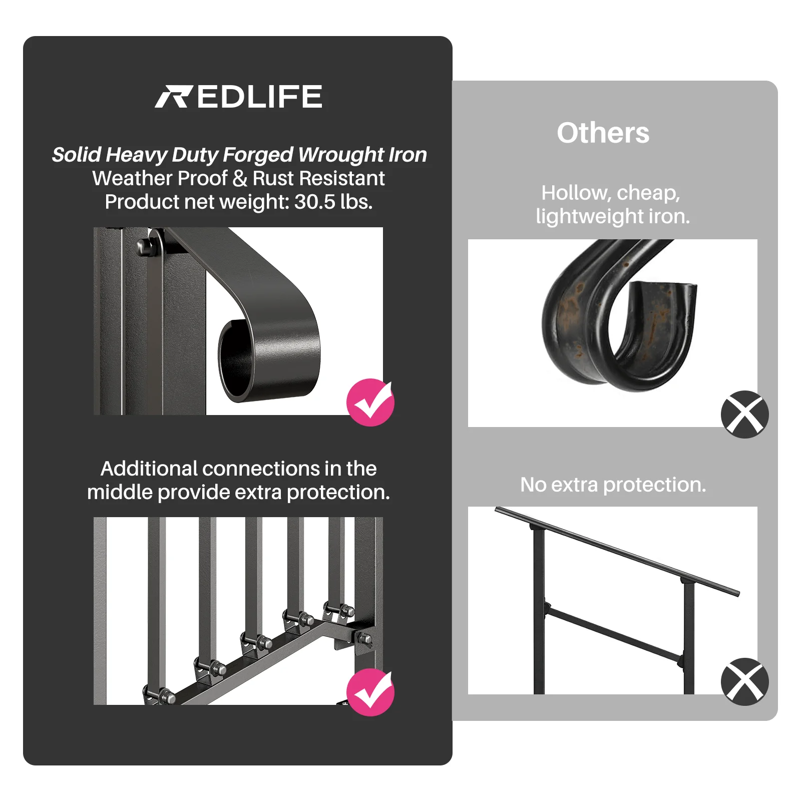 REDLIFE Handrails for Outdoor Steps Fit 2-4 Steps Outdoor Stair Railing，Wrought Iron Handrail for Concrete & Wooden Stairs
