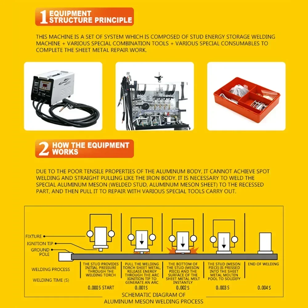 New Car Repair Machine Spot Welding Machine Aluminum Iron Sheet Metal Repair Tool Auto Maintenance Equipment Electric Welder