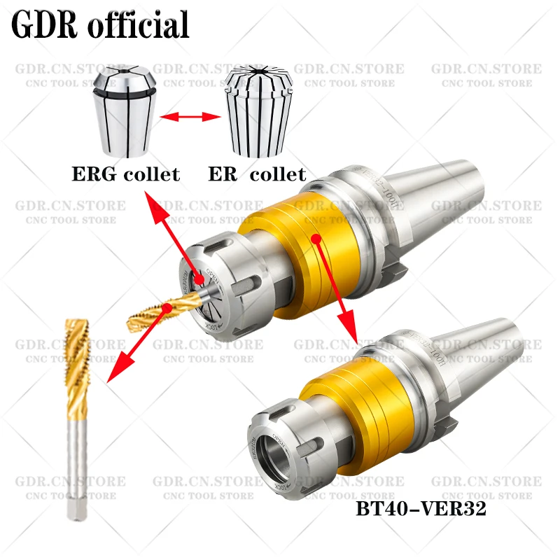 GDR BT30 BT40 BT50 VER  , ε , ۰ ڵ  . VER16 VER20 VER32 VER40, ERG  Ŭ .е,  .