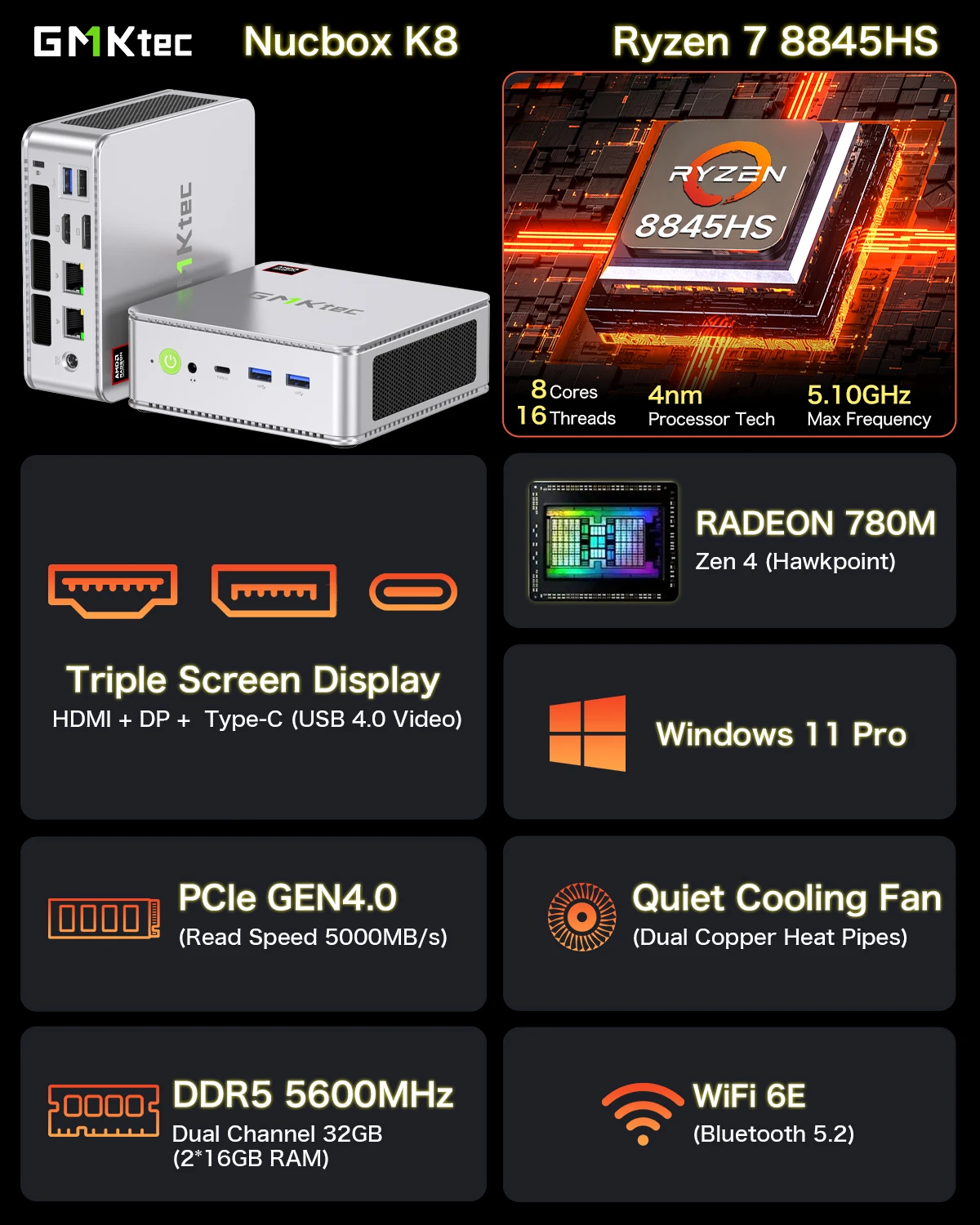 GMKtec K8 미니 PC 게이머 컴퓨터, 라이젠 7 8845HS, 윈도우 11 프로, DDR5 5600Mhz, PCIe4.0, Nvme SSD, 와이파이 6, BT5.2