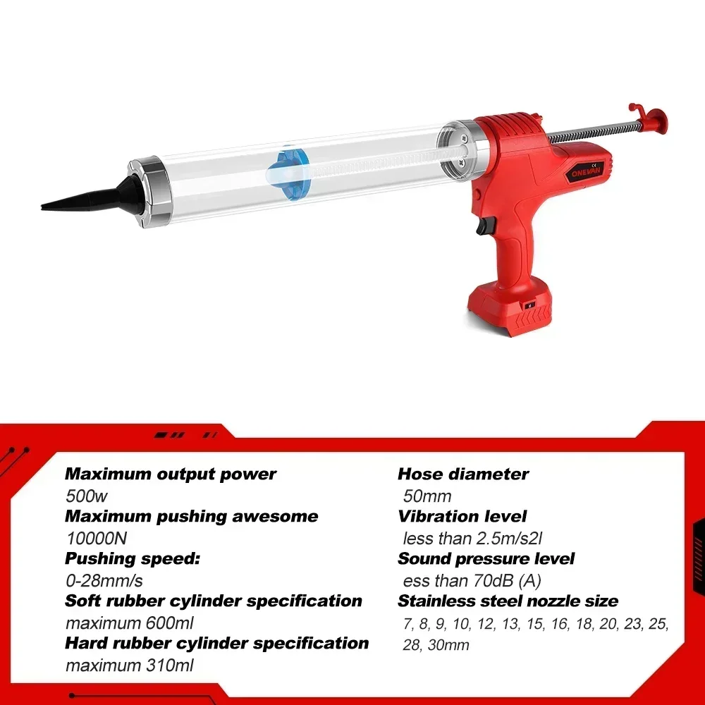 Cordless Glue Gun 10000N Electric Portable Rechargeable For Makita 18v Battery