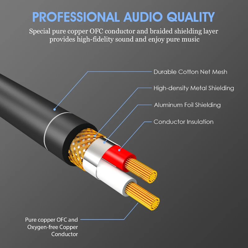 Premium 1/4 Inch Straight Instrument Cable - Stereo Audio Guitar Cord for Amplifiers and Keyboards
