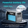 1800W Porable Power Station Outdoor Lifepo4 Battery UPS Function Pure Sine Wave Solar Generator Battery Emergency Power Supply 5