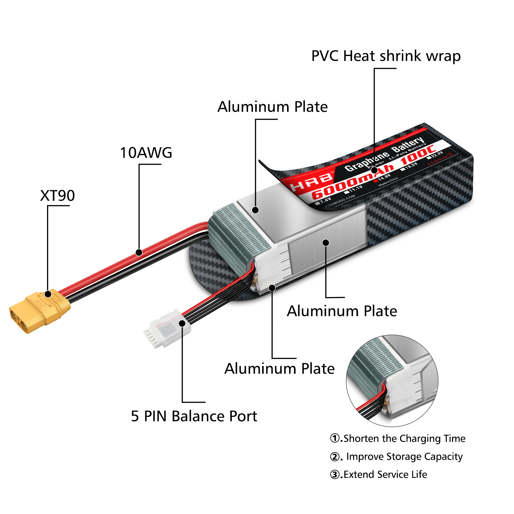 Batteria LiPo 3S 1500mAh 100C XT90 per RC