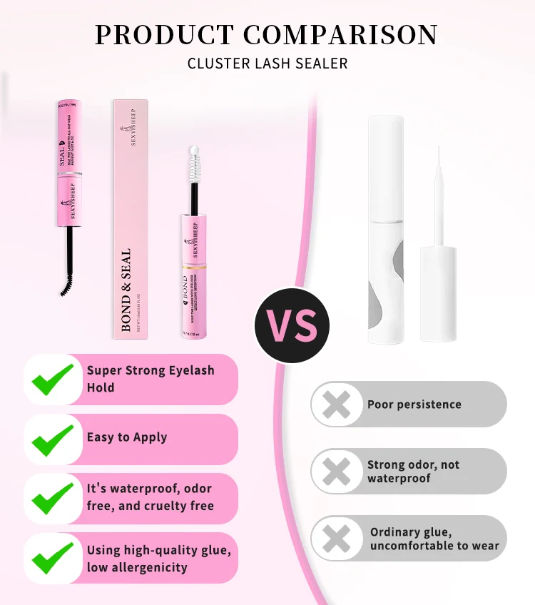 Sfb7e421eb8b746d59c9ff040ee80349d9 Eyelash Gluing and Sealing for Eyelash Clusters Strong Fixed Eyelash Glue Lasting 48H Eyelash Gluing Glue Eyelash Extension Mallzona