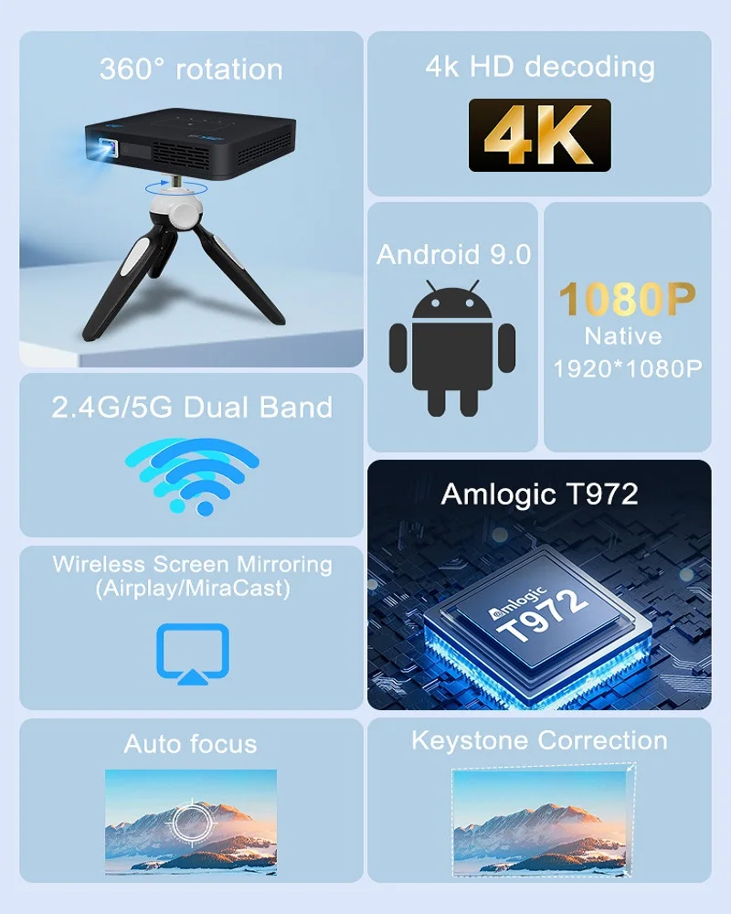 جهاز عرض جديد 2026 P15pro بلوتوث ثلاثي الأبعاد 4K...