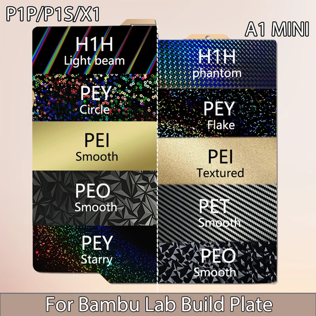 Juupine Holographic Pey Sheet For Bambu Lab Build Plate Pet