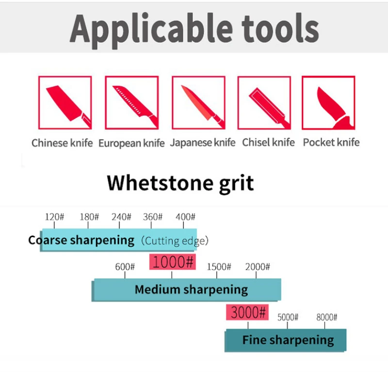 Knife Sharpener Double-side 240#-8000# Waterstone Kitchen Grinding Tool For Knives
