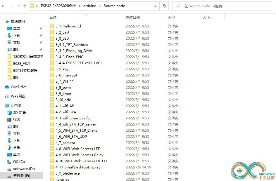 Bağlantı örneği ile gösterilen ESP32 kartı
