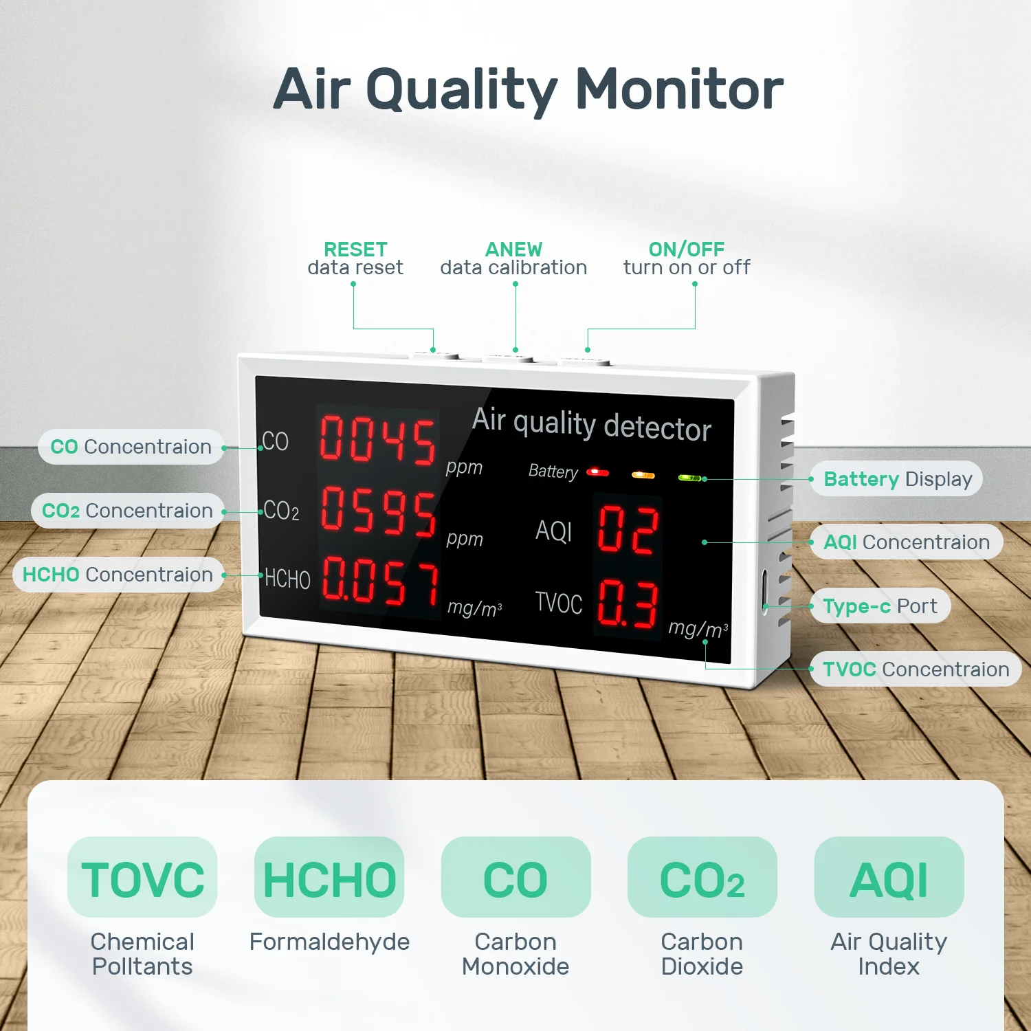 Air Quality Detector 5-In-1 Air Quality Monitor Home Pollution Tester CO/CO2/HCHO/AQI/TVOC Carbon Monoxide Sensor CO2 Meter