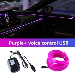 Voice - Controlled LED Decorative Light Strip with Music Synchronization, Red Atmosphere Accent Lighting (3M)