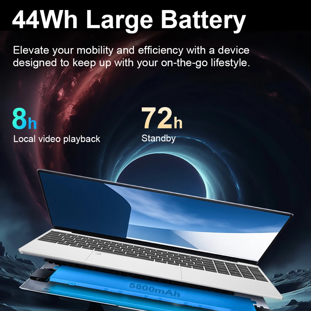 Ninkear N15 Air Laptop Computer 15.6 Inch FHD IPS Screen 1920*1080 Display 16GB DDR4 512GB SSD Windows 11 Laptop 3