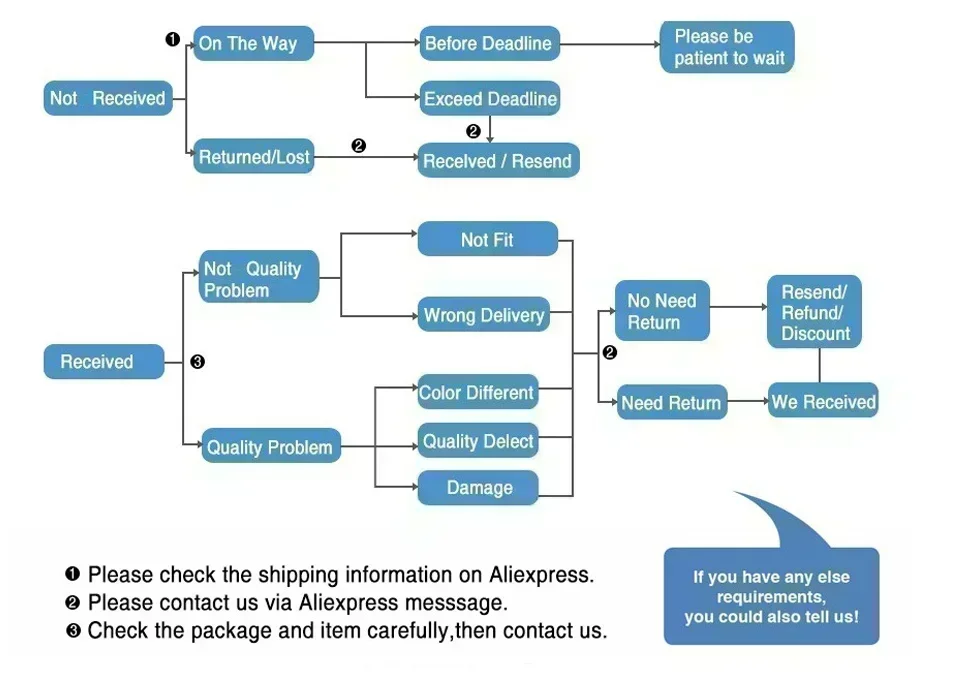 Michael Jackson Portrait Print Unisex T-Shirt Men's and Women's T-Shirt Vintage Summer Casual Short Sleeve T-Shirt