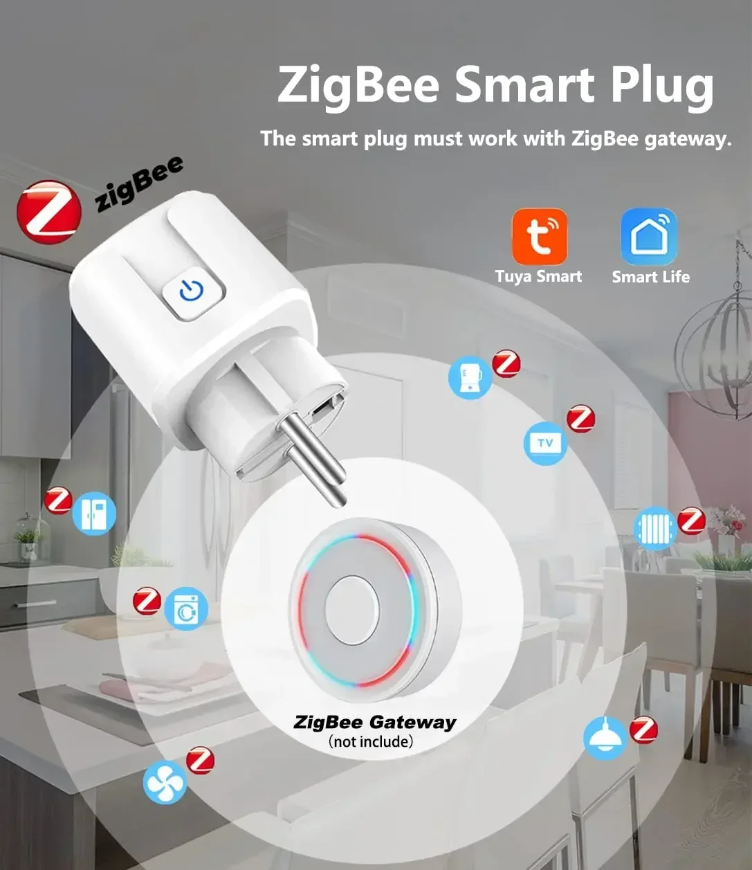Tuya Smart Zigbee 3.0 Power Plug 16A/20A EU Outlet 4400W Meter Remote Control Wo
