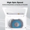 1.7 Cu.Ft. Portable Washing Machine Fully Automatic Compact Washer and Spinner Combo, 6 Wash Program, Transparent Lid, White 5