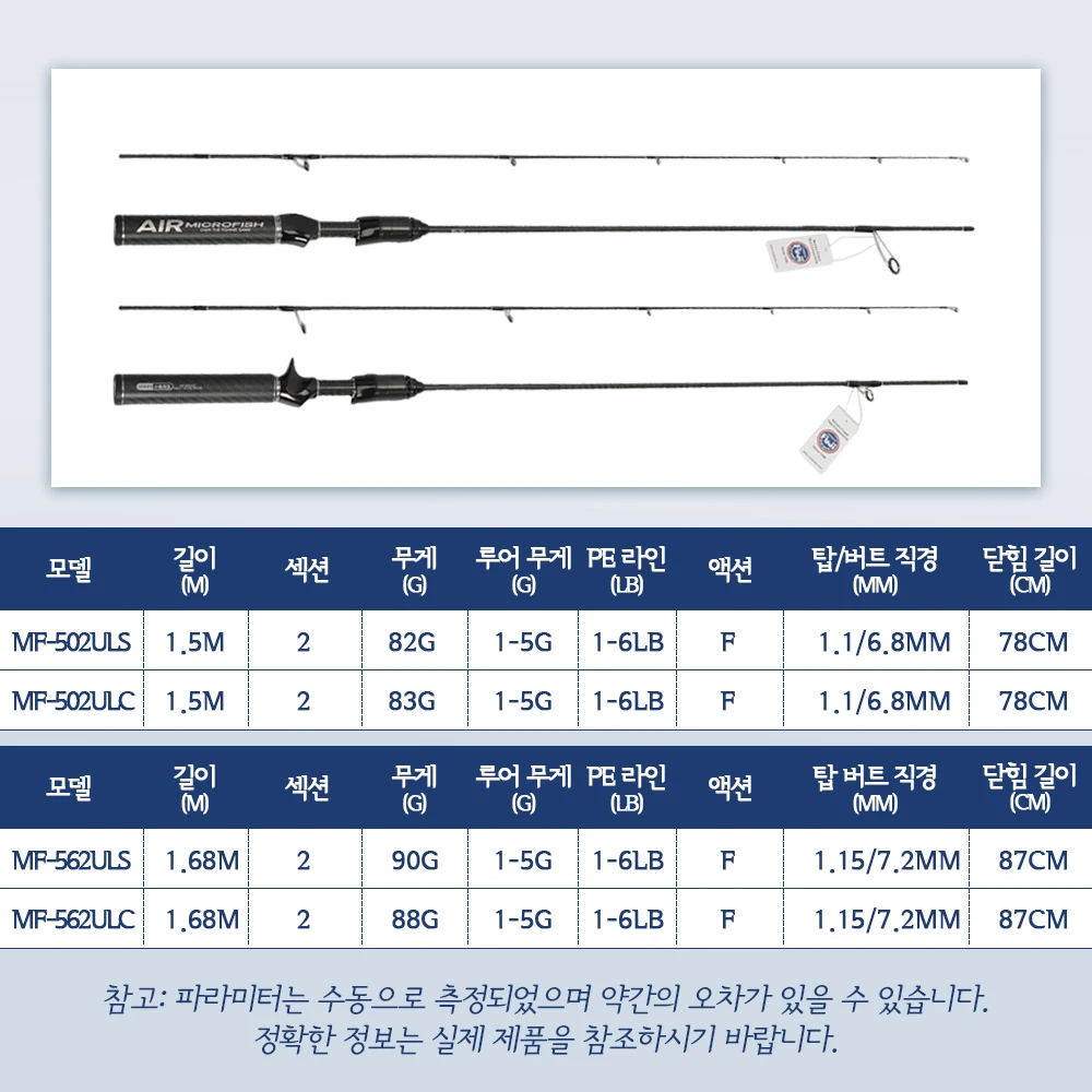 SUPERLURES MICROFISH ũ ˴ 1.5M/1.68M 2  UL  ̵ ī ڵ ʰ淮 Ǵ/ĳ ε   