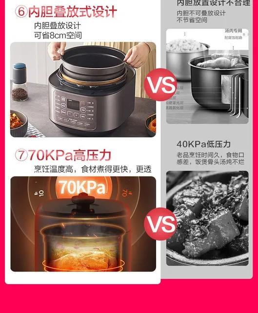 Midea Electric Pressure Cooker 5 Liters 24h Smart Reservation Rice Cooker  Kitchen Appliances Electric Cooking Multicooker - Electric Pressure Cookers  - AliExpress