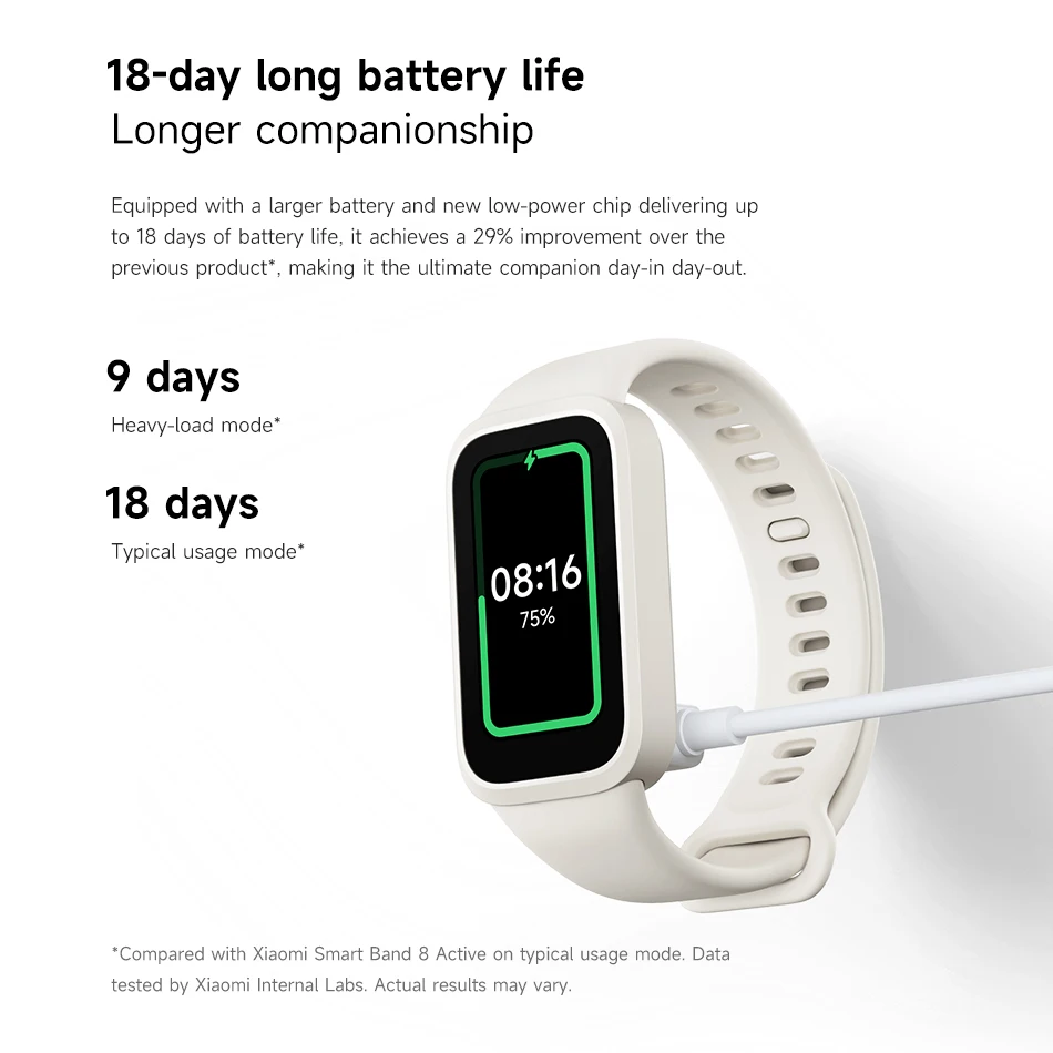 Smart Bracelet Global Version Xiaomi Smart Band 9 Active 1.47'' Display 18 Days Battery Life Health Monitoring 5ATM Sports Bracelet Mi Fitness smart bracelet