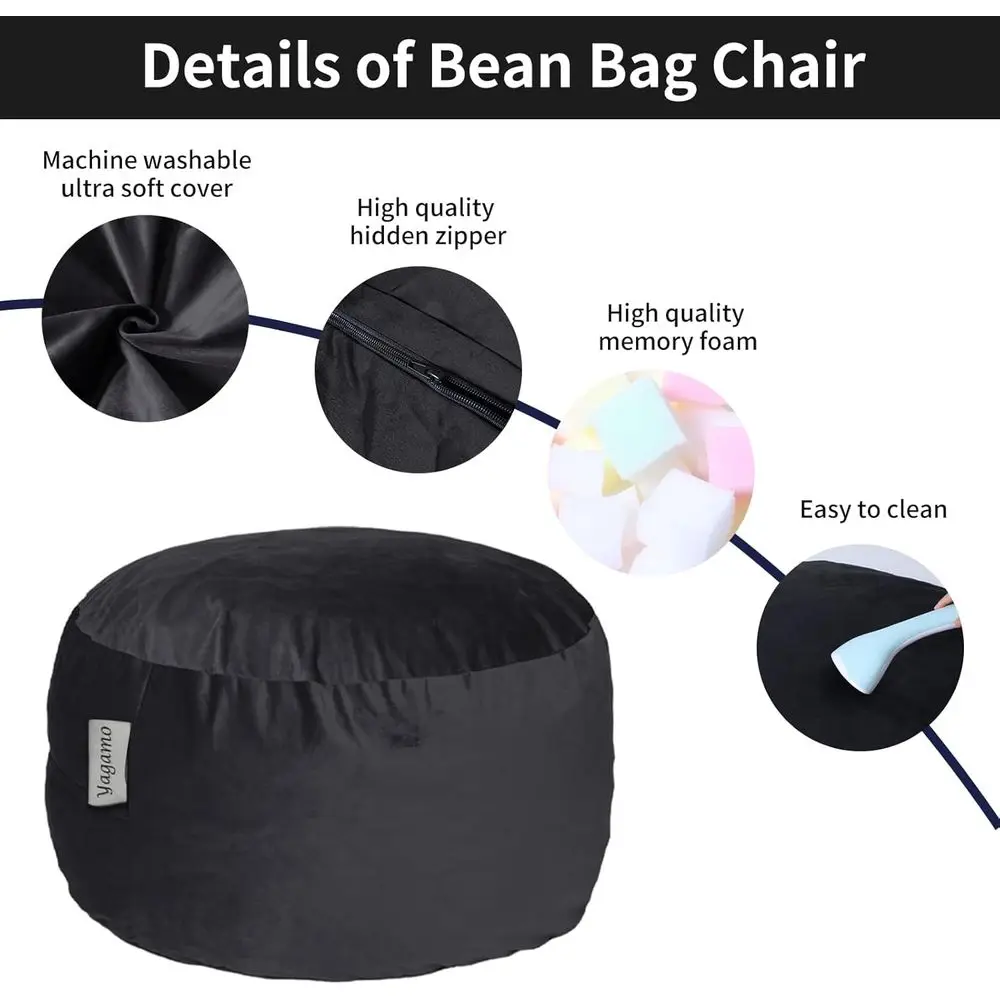 description