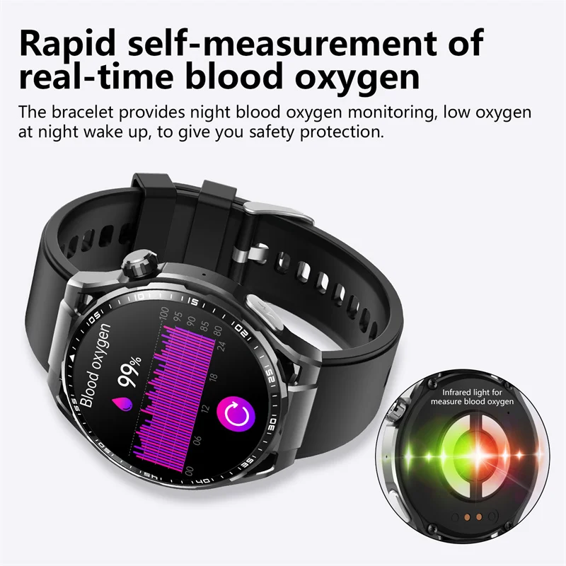 F200 ECG 스마트 워치 1.55 인치 대형 스크린 블루투스 통화, 건강 모니터링, SOS 스포츠 피트니스 트래커, 남녀공용 스마트워치