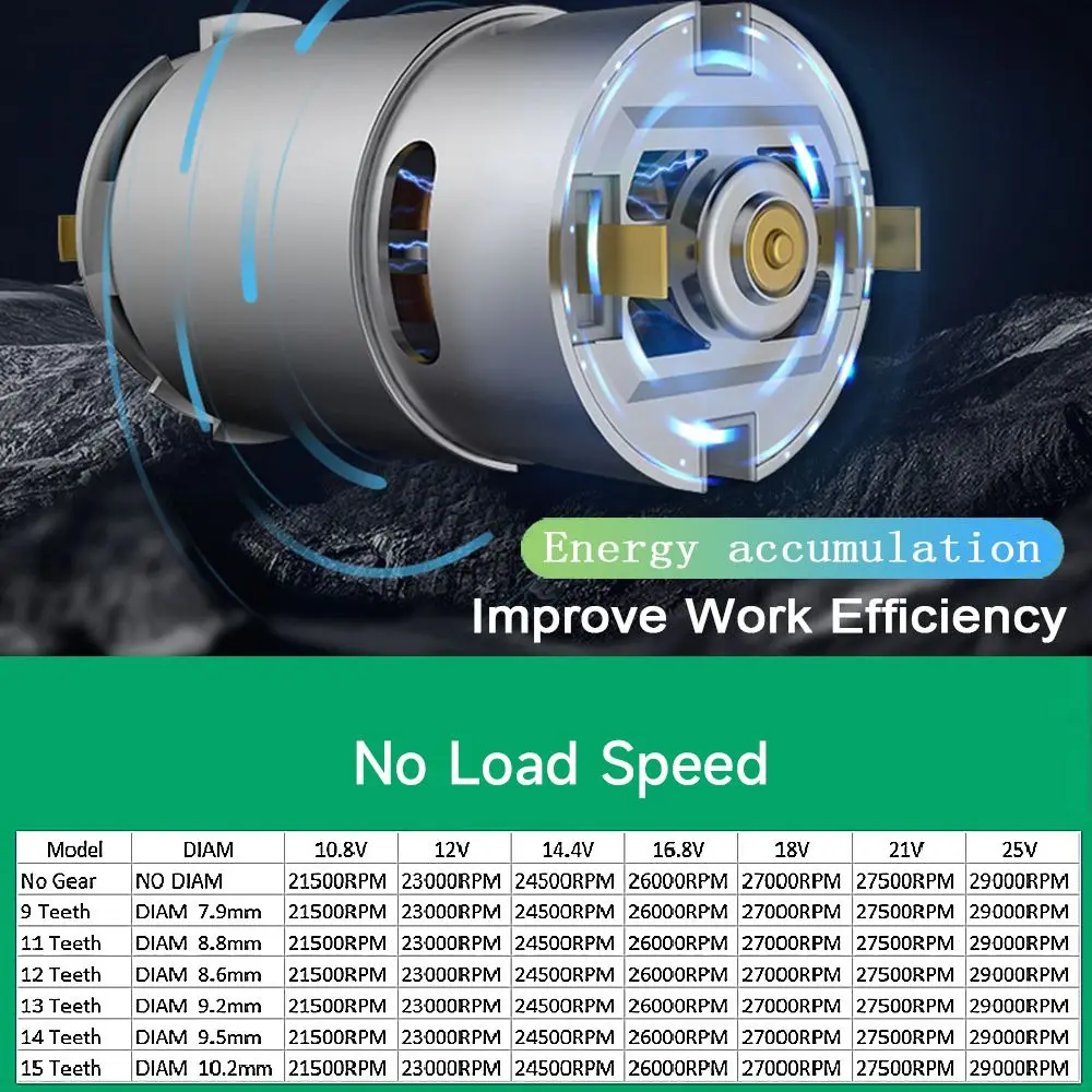 RS550 DC 모터 10.8-25V 21500-29000RPM 9/11/12/13/14 전기 드릴 스크루 드라이버 용 치아 전기 기어 모터 고 토크