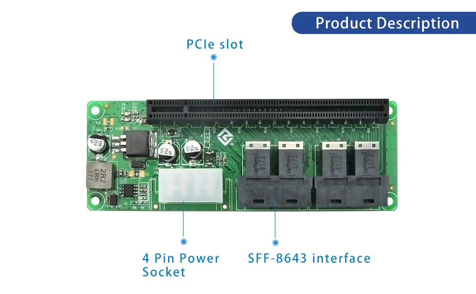 3316PE 4-Port SFF-8643 zu PCIe X16 Slot Adapter – Detail 2