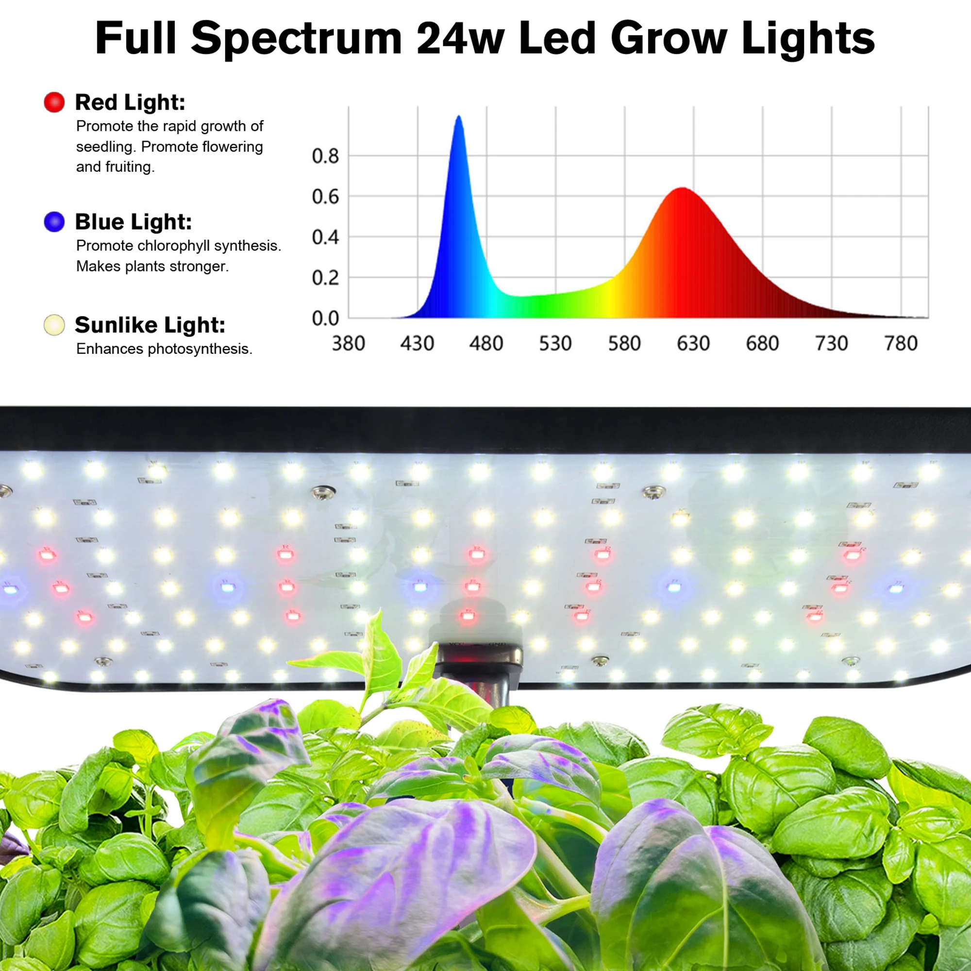 Hydroponic System 12 Pods with Full Spectrum LED Grow Lights Water Circulation System Indoor Herb Garden Automatic Plant Care
