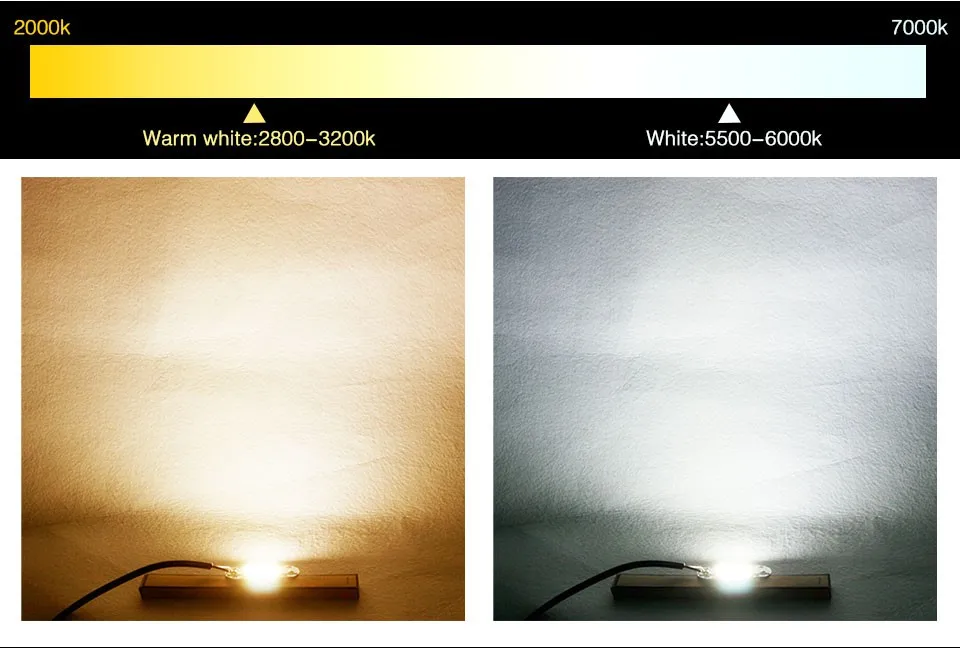 LED COB CHIP LIGHT 220W WHITE WARM  (7)