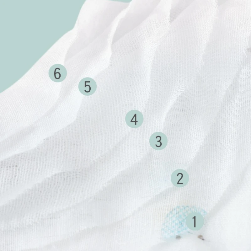 1pc 110x110cm 6-Layer High-Density Gauze Wide Edge Towel 100% Cotton Breathable and Lightweight Summer Cover for Children