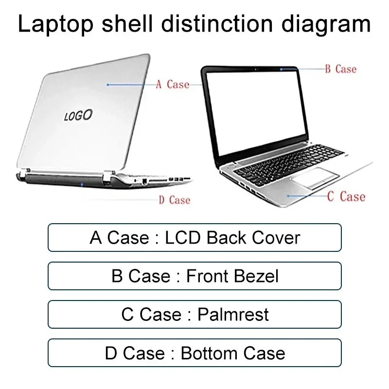 Laptops Acessórios para Acer Spin Tela Lcd Tampa Traseira Painel Frontal Palmrest Caixa Inferior Notebook Sp31451 Sp314-52 N17w5 - Imagem 6
