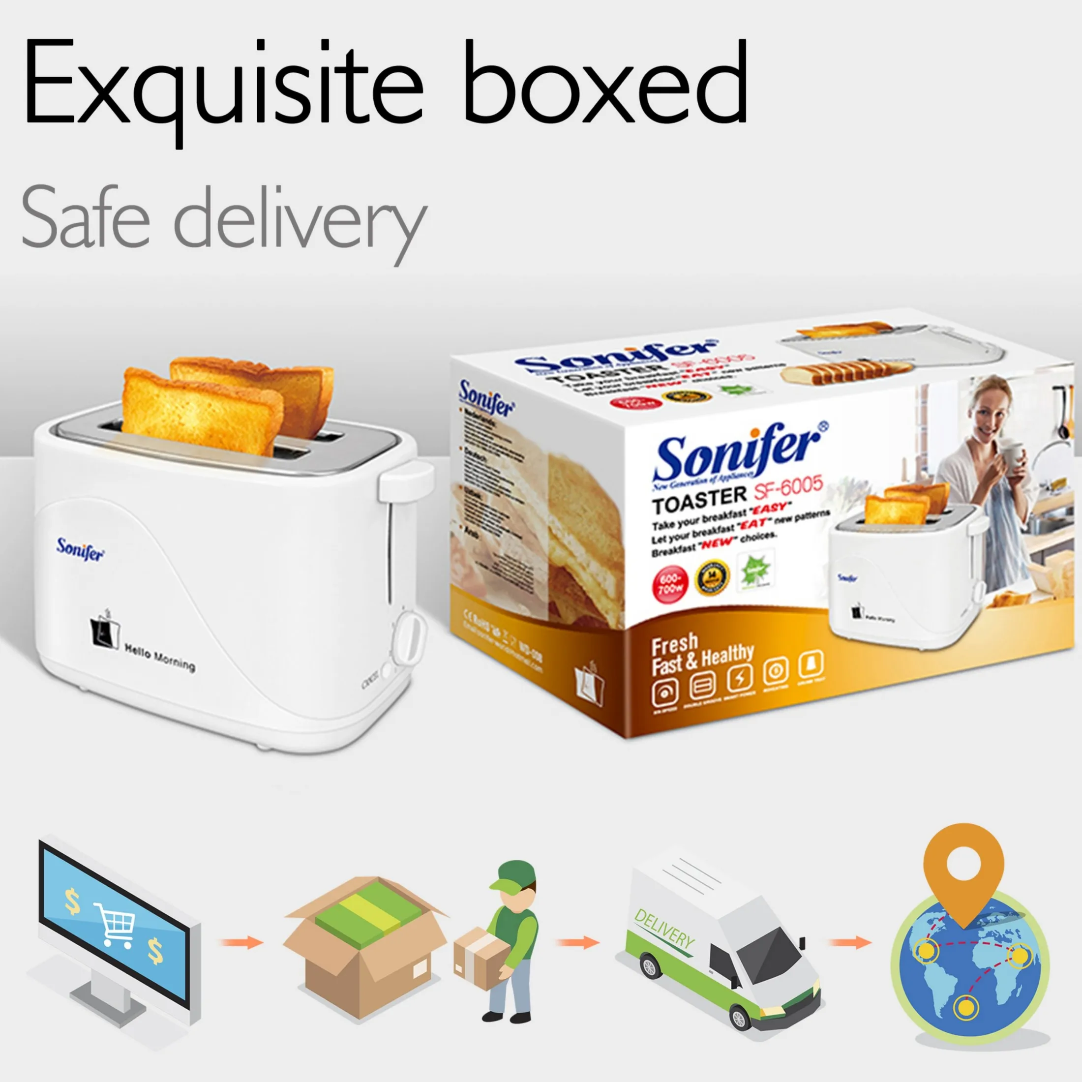 1 Pcs Sonifer Sf-6005 Toaster 2 Pieces Cool Touch Toaster Variable Digital Brown Control with Stop Function, Automatic Pop-Up and Automatic Pop-Up, Sliding Debris Tray, Easy to Clean 6