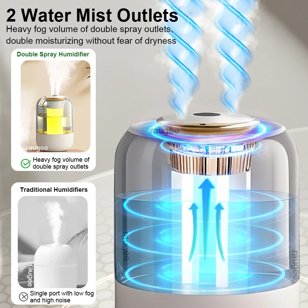 Air Humidifier 2.2L Large Capacity Home Humidifier Mute Mist Maker Double Nozzle Usb Humidifier for Bedroom with LED Night Light 2
