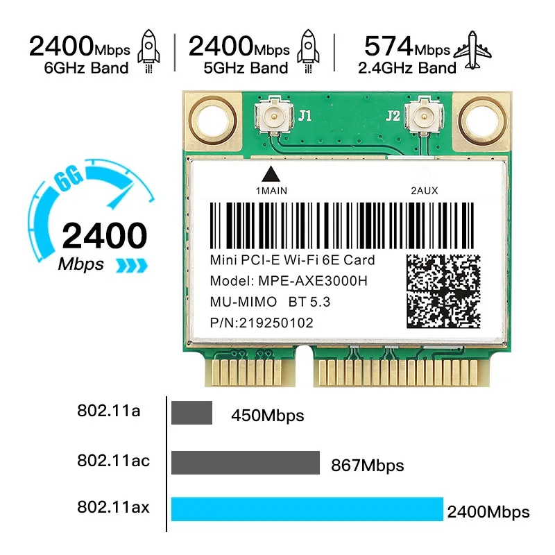 Placa de Rede Mini Pci-e para Intel Wi-fi 6e Ax210 Bluetooth 5.3 2.4g 5g 6ghz Ax5374 Adaptador sem Fio - Imagem 5