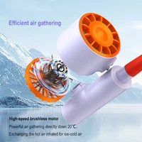 Ventilateur de cou suspendu, charge de Type C, batterie 2400mAh, petit ventilateur portatif à Turbine licou, sans bruit, pour les voyages en plein air et le Sport 2