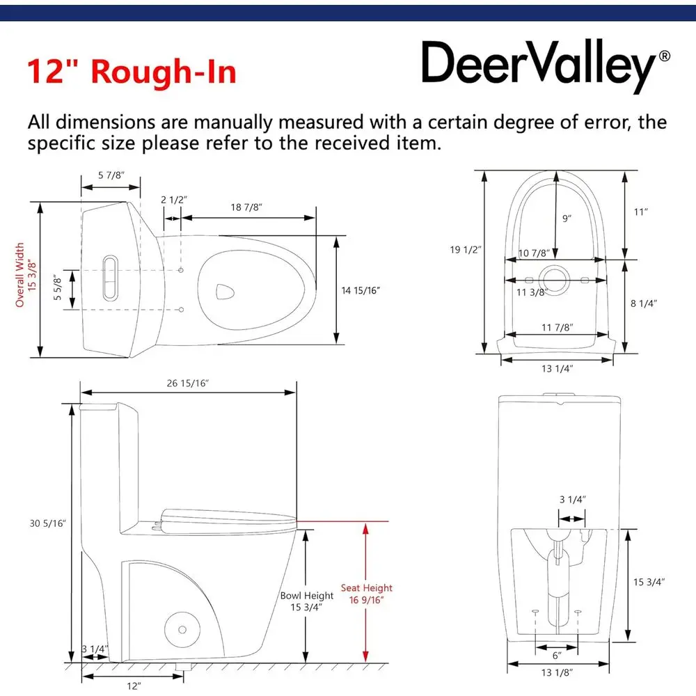 description