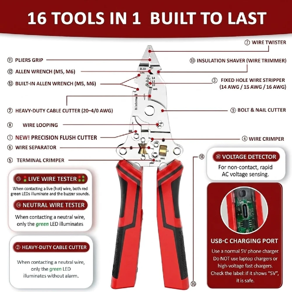 Rechargeable Heavy-Duty Wire Stripping and Cutting Tool with Voltage Tester & Alarms