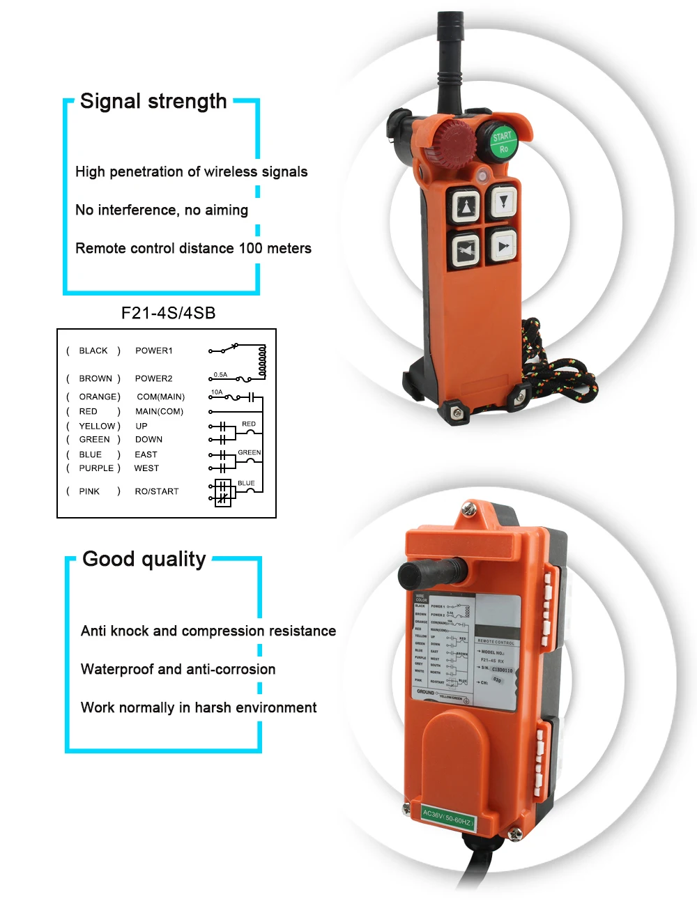 F21-4S 220V Industrial Wireless Radio fernbedienung schalter für kran 1 empfänger + 1 sender 4 funktion mit Notfall – Detail 1