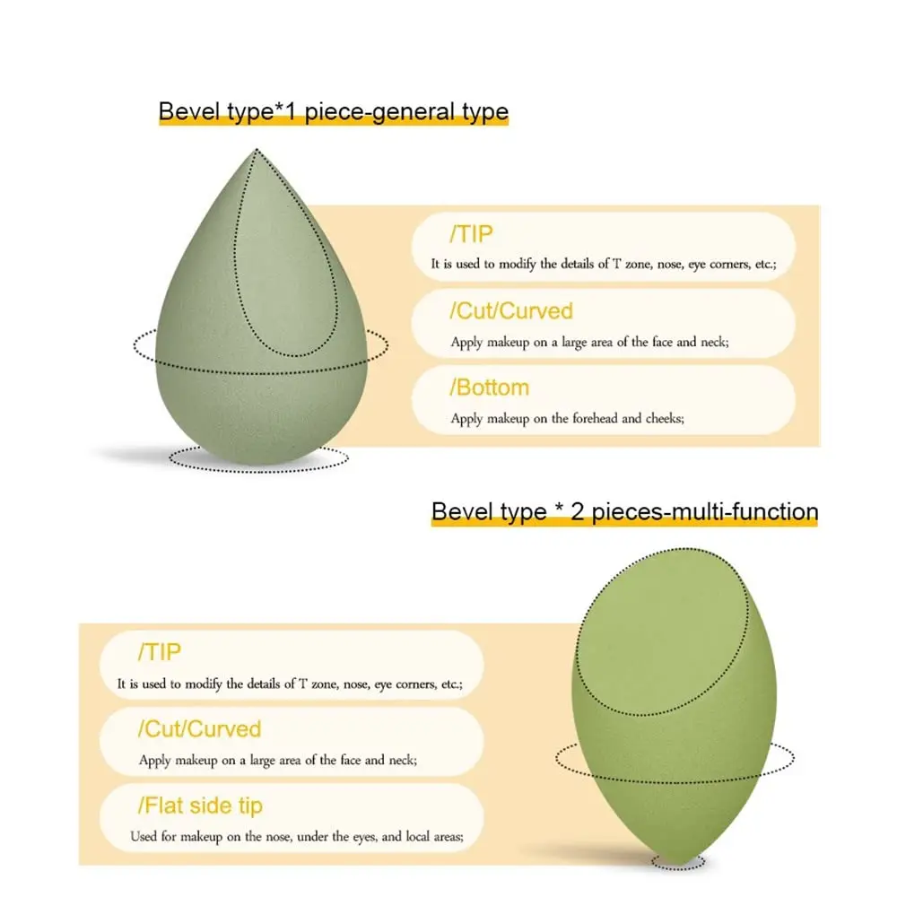 7Pcs Canned Beauty Sponges & Powder Puffs, Super Soft Blender Makeup Sponge And Makeup Puff For Loose Powder Liquid - Gift Set