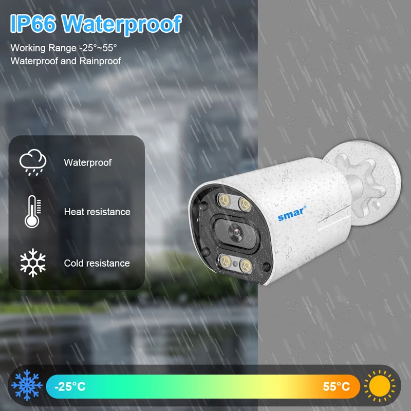 Smar 8CH 4MP POE NVR Security Camera System Kit H.265 CCTV Motion Detection Smart Face Detection Color Night Vision XMEYEpro APP security camera