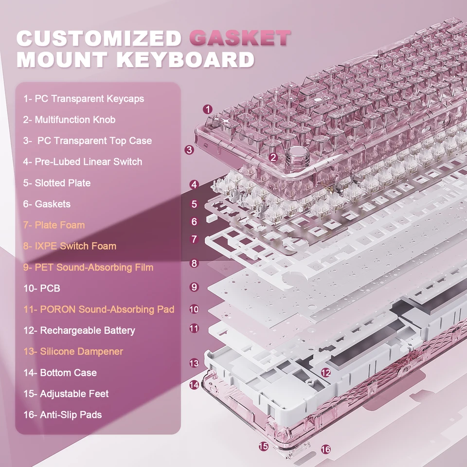 YUNZII X98 ピンク メカニカルキーボード Amazon.com: YUNZII X98 QMK/VIA Wireless Mechanical Gaming Keyboard