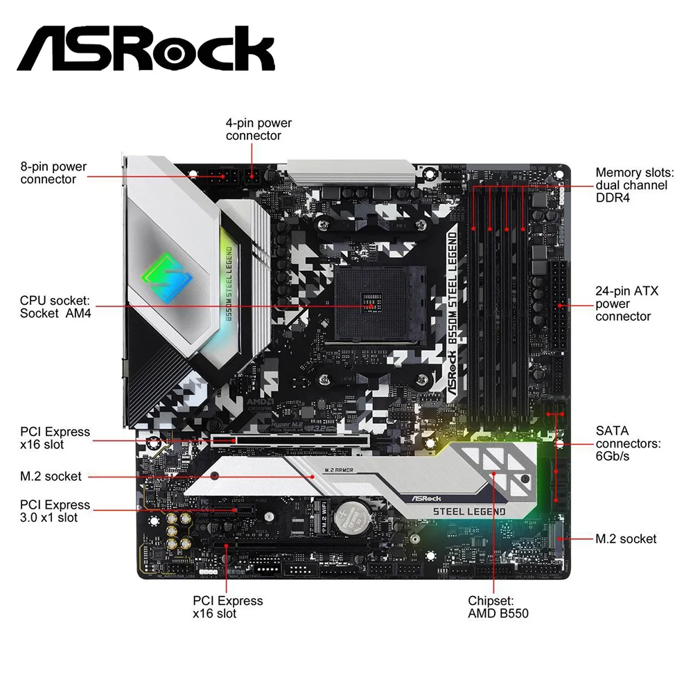 動作確認のみ］ ASRock B550M STEEL LEGEND｜Yahoo!フリマ（旧