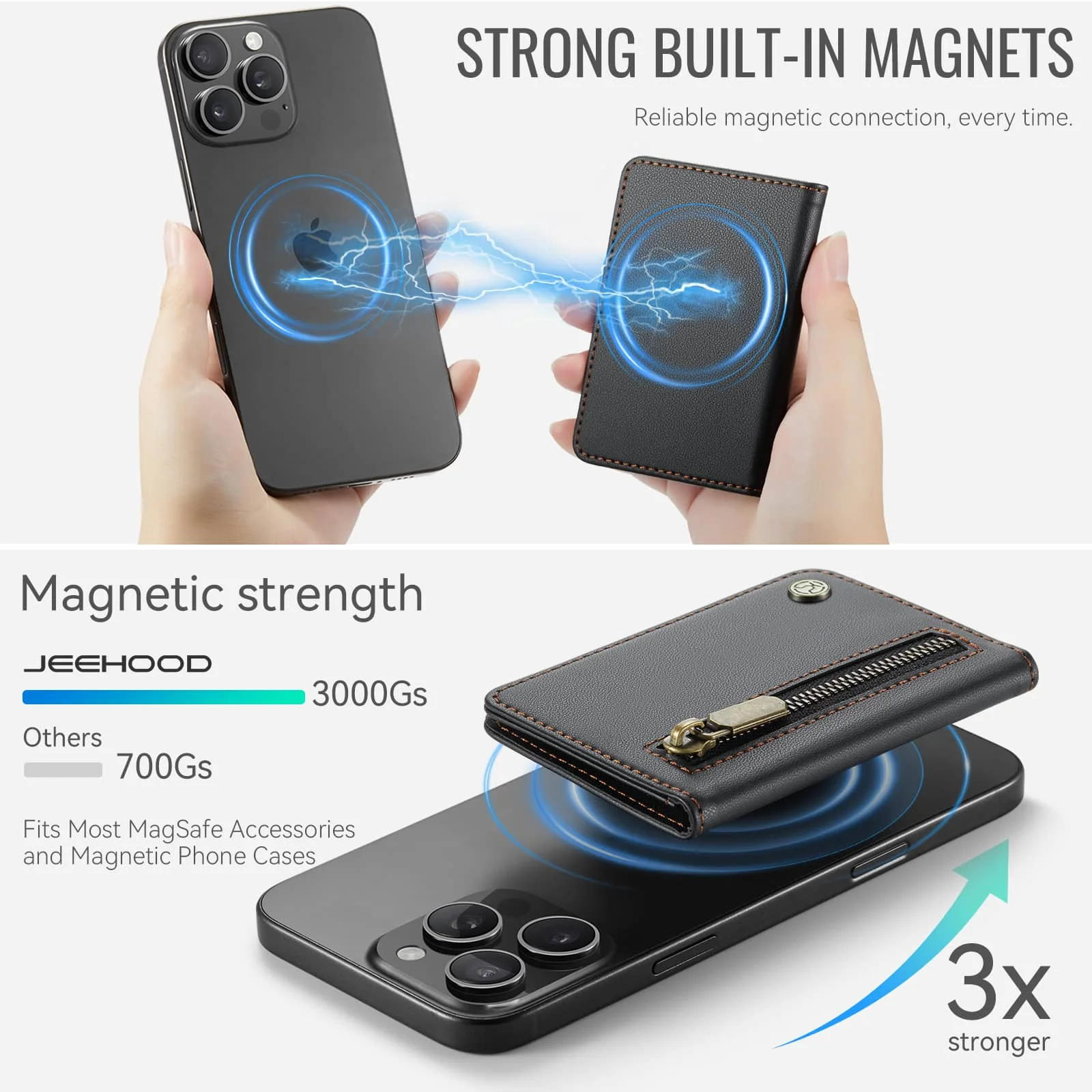 Magnetic Card Holder Wallet with RFID Blocking and Zipper Pocket (4 Slots)