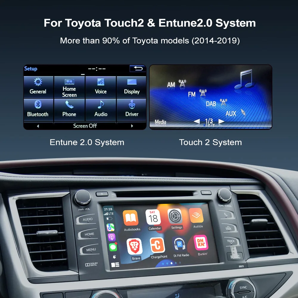 Ÿ  ī÷, ȵ̵ , CAMRY, ƹ߷, RAV4, 4 , ÿ, ,  ũ, OEM ȭ ׷̵