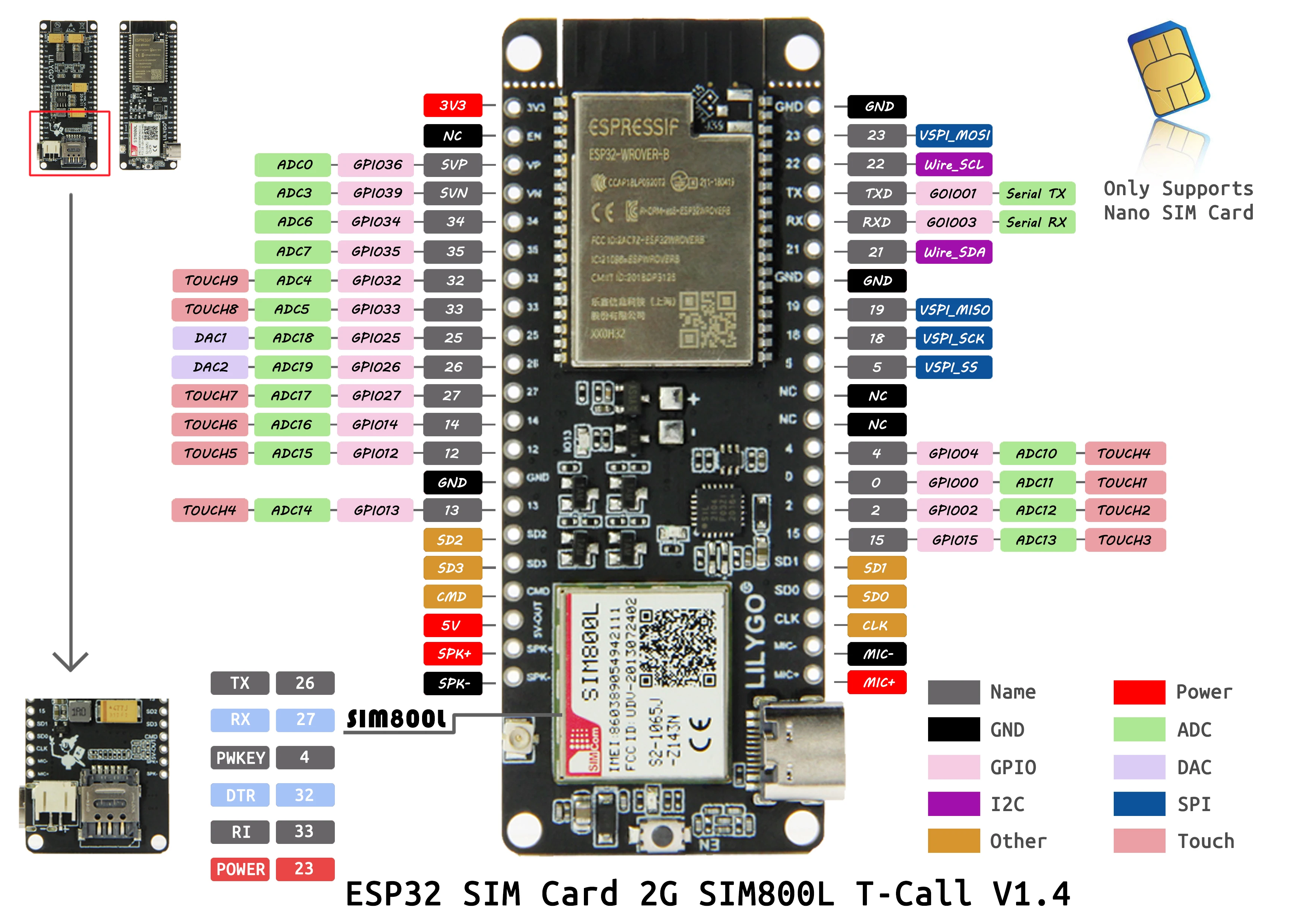 ® TTGO T-Call V1.4 SIM800L Development Boards ESP32 Wireless Module SIM Antenna