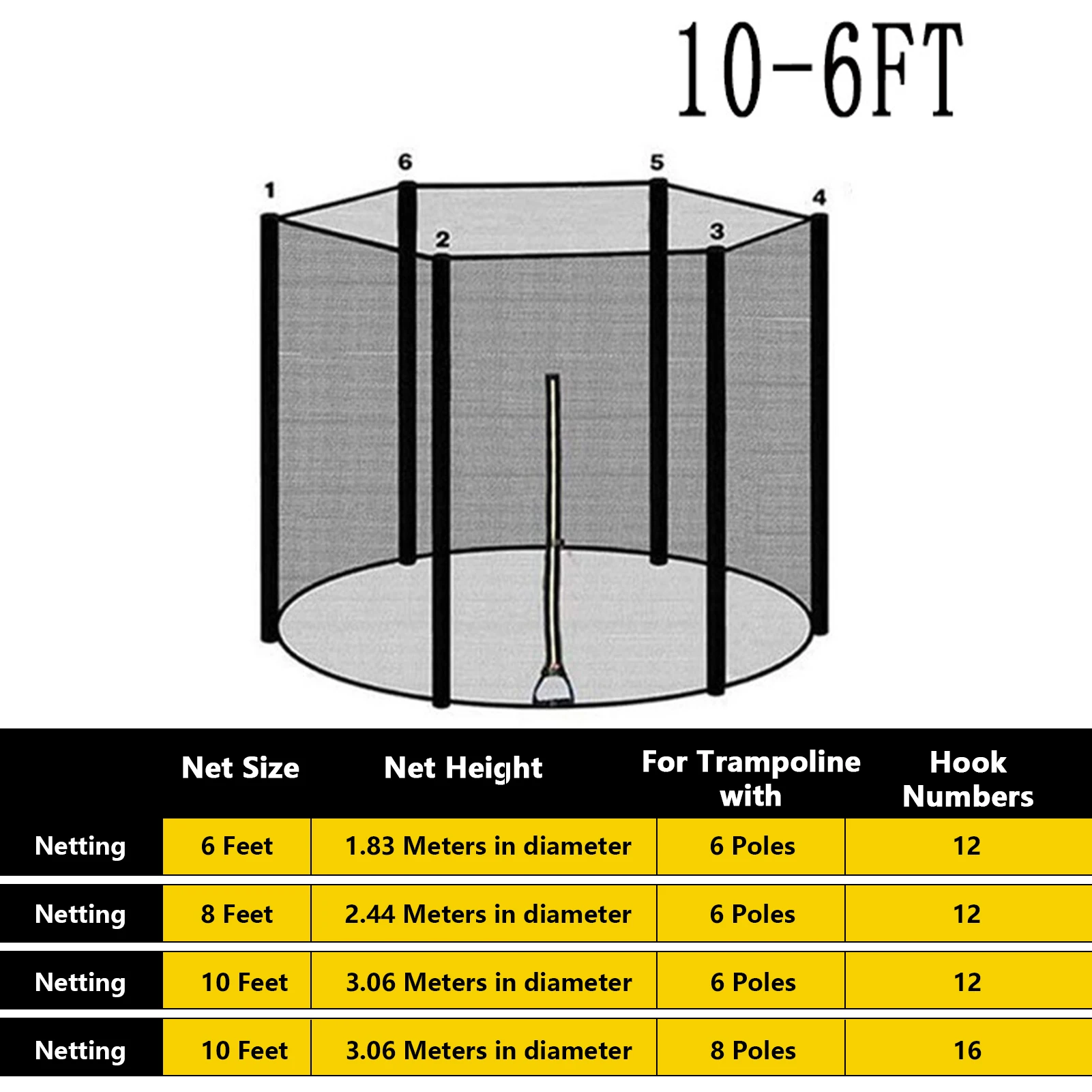 Children's Trampoline Protective Safety Net Outdoor Sports Anti-fall Jump Pad Protection Guard For Trampoline 6ft 8ft 10ft