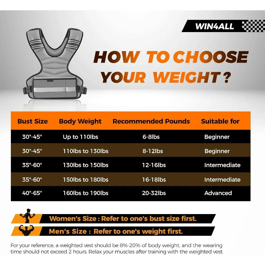 Weighted Vest Woman Adjustable Weights For Walking, 6-12lb/12-18lb, Weighted Vest Woman with 6 Ironsand Weights, Weight Vest For