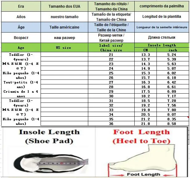 Pied Bebe Pointure 16 De Bébé 17 Cm En Pointure 17 Cm Pointure