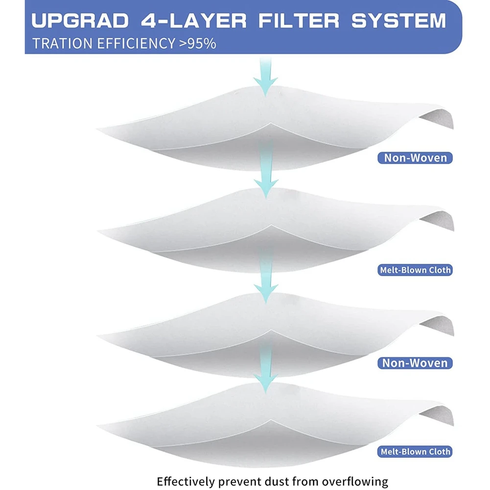 3D Efficiency Dust Bag for Miele Gn Vacuum 9917730 HyClean Hoover Bags, 2 Tablets Air Clean and 2Tablets Motor Filter