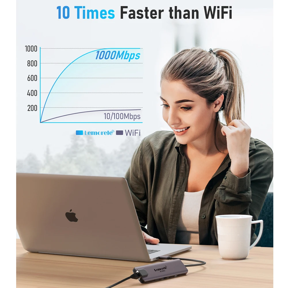 Lemorele TC46 10in1 USB HUB Docking Station USB c Hub HDMI 4K 60Hz USB 3.0 RJ45 1000Mbps PD100W Charge For Macbook Pro Laptop 6