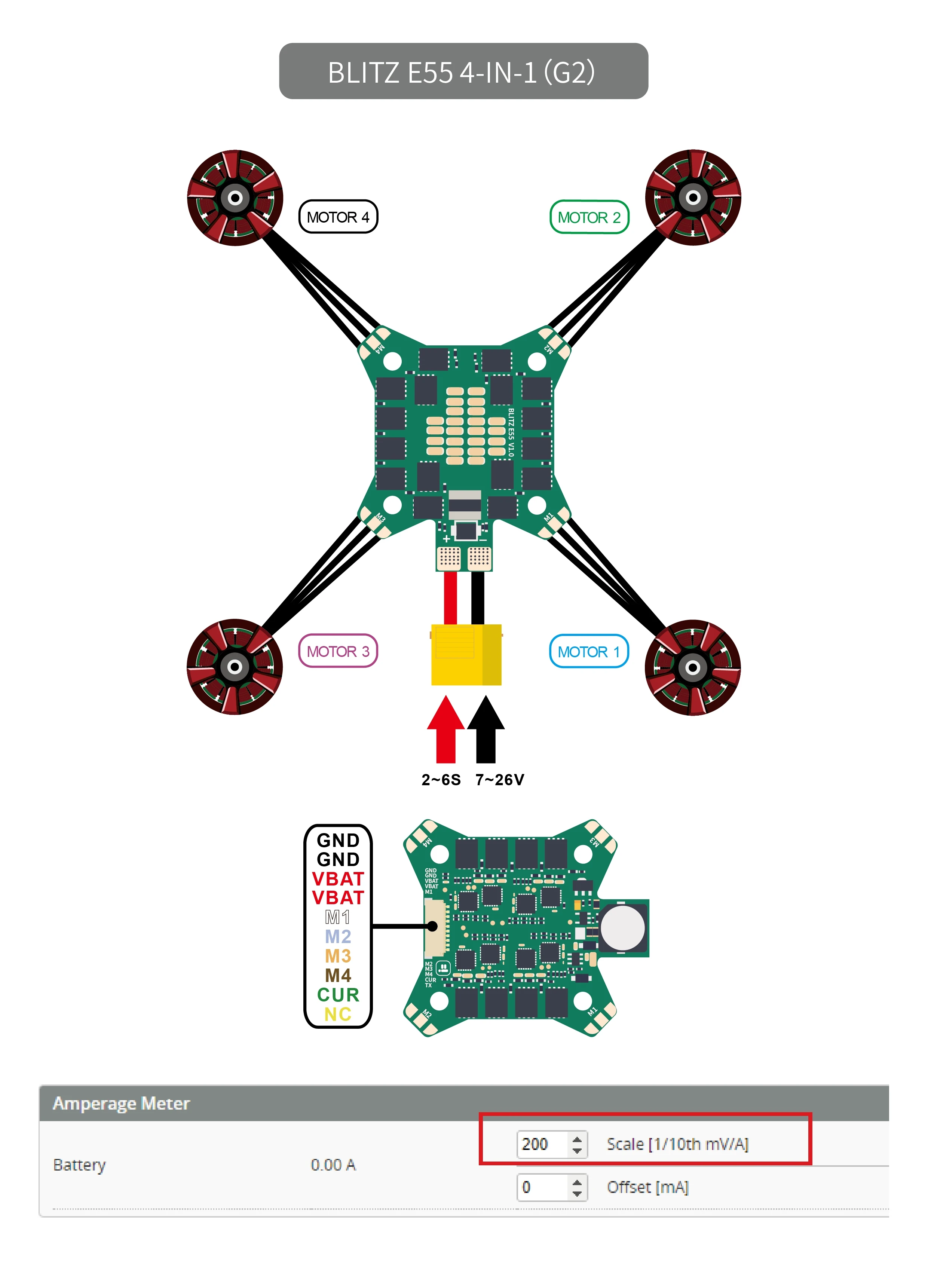 iFlight BLITZ E55 ESC 4-en-1 2-6S compatible DShot150/300/600/MultiShot/OneShot pour pièces FPV